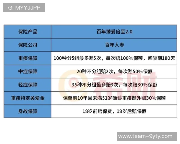 阿德尔曼谈小波特使用方式合理性及交易对各方的益处分析 阿德尔曼谈小波特使用方式合理性及交易对各方的益处分析
